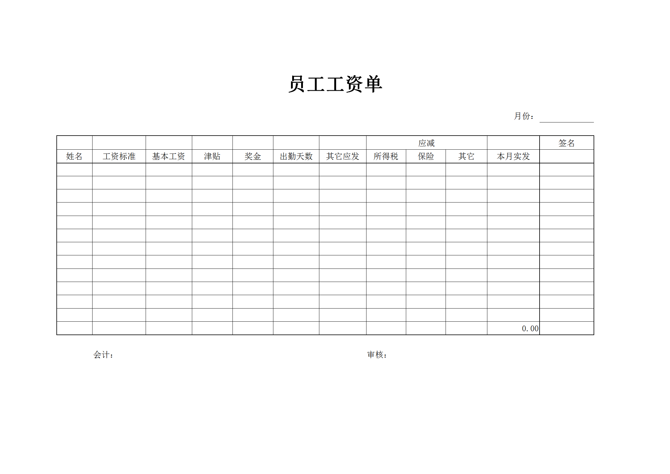 员工工资单word模板下载