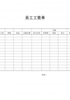 员工工资单word模板下载