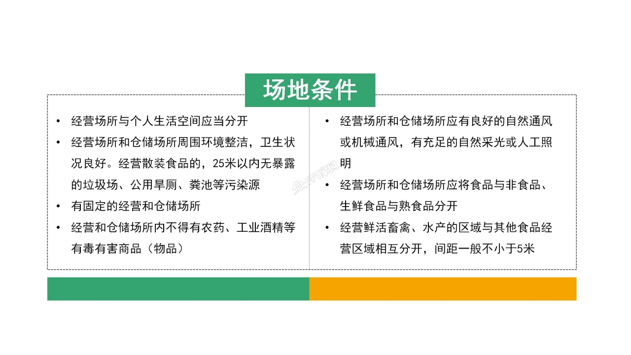 校园食品安全教育ppt课件