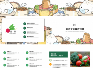 校园食品安全教育ppt课件下载推荐