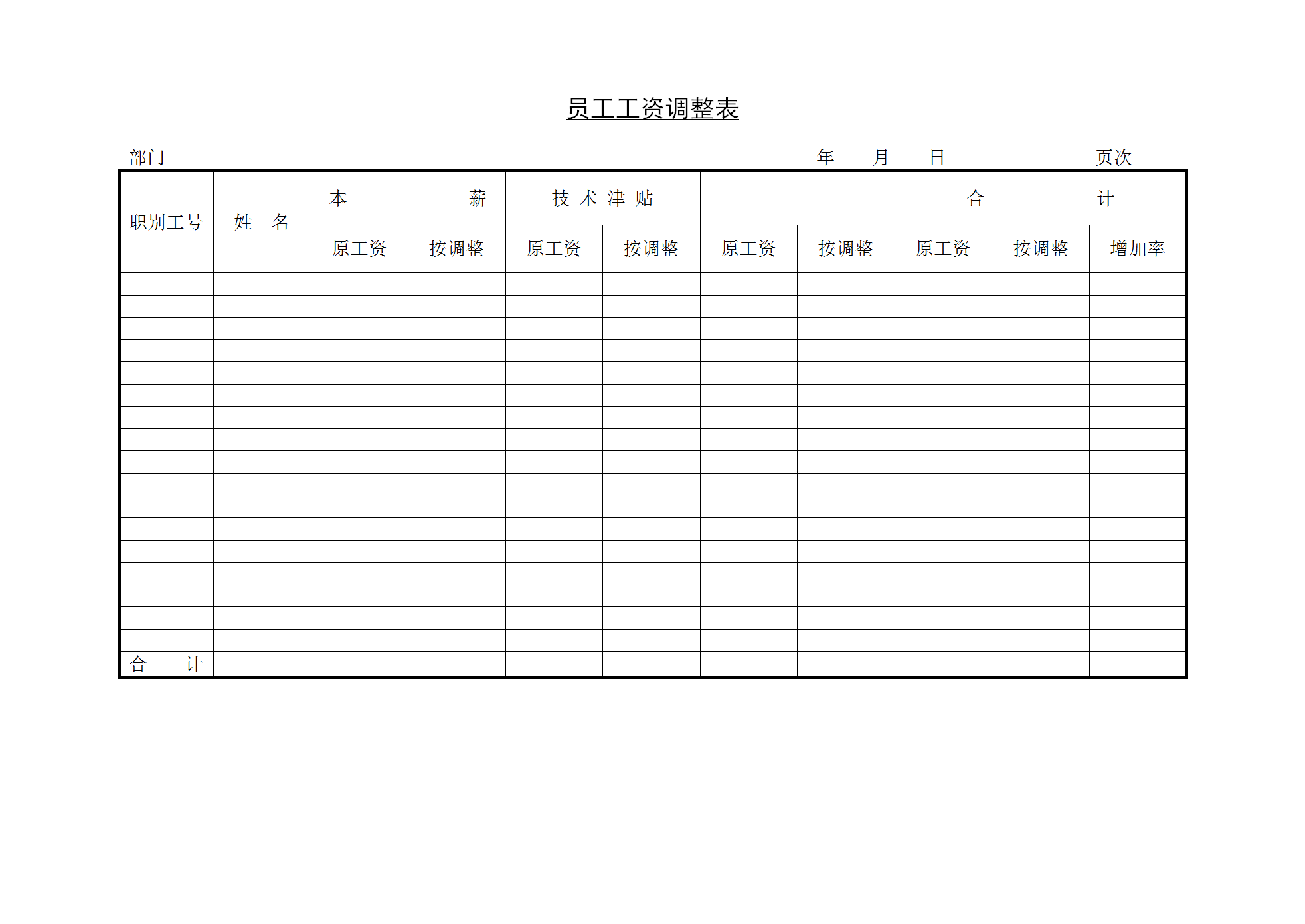 员工工资调整表word模板