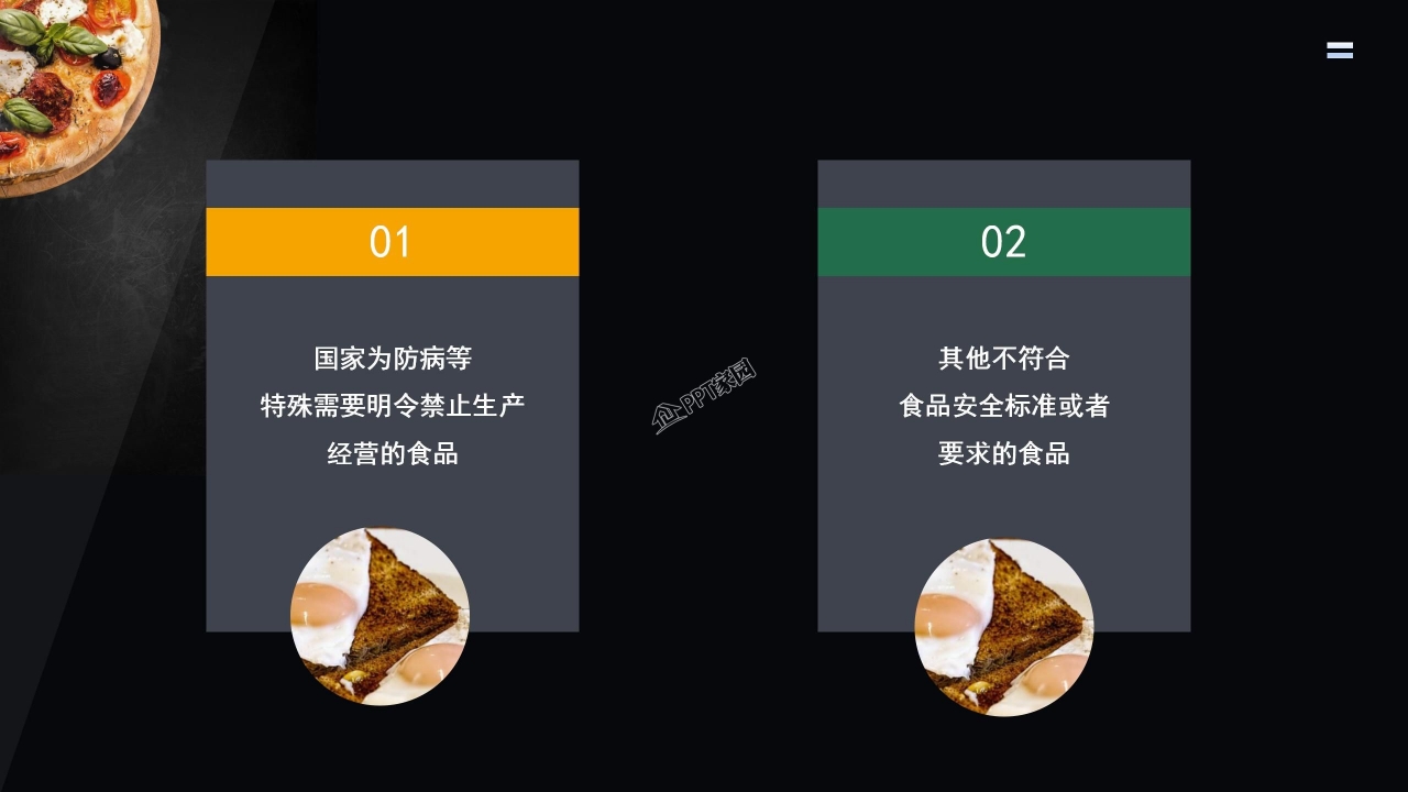 食品安全ppt模板