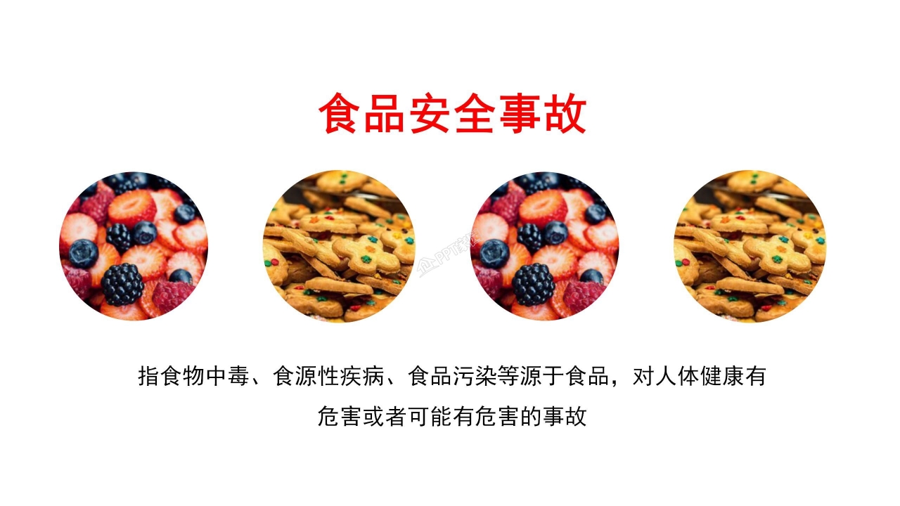 校园食品安全教育ppt课件
