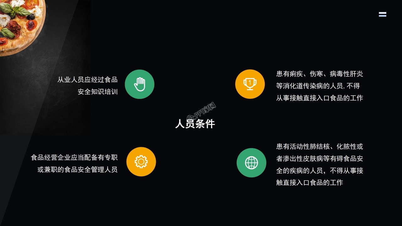 食品安全ppt模板