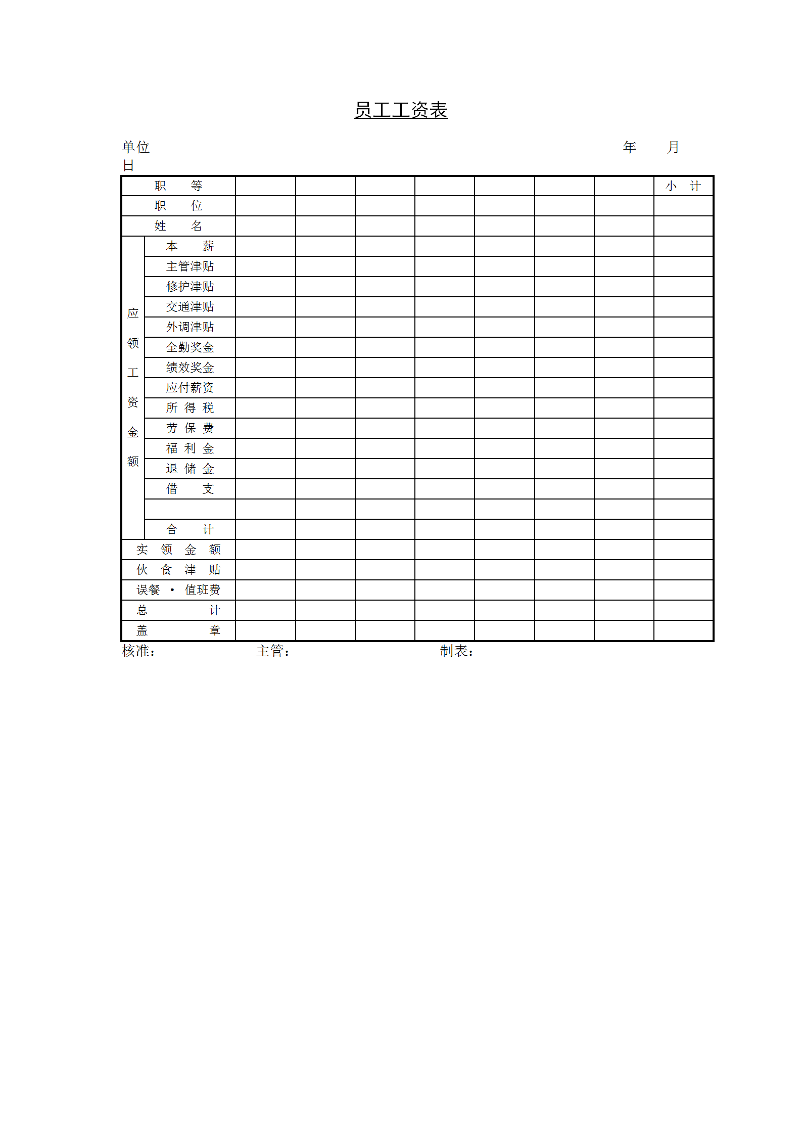 企业员工工资表word模板