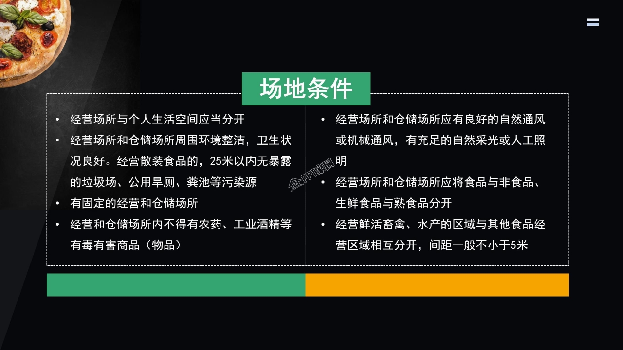 食品安全ppt模板