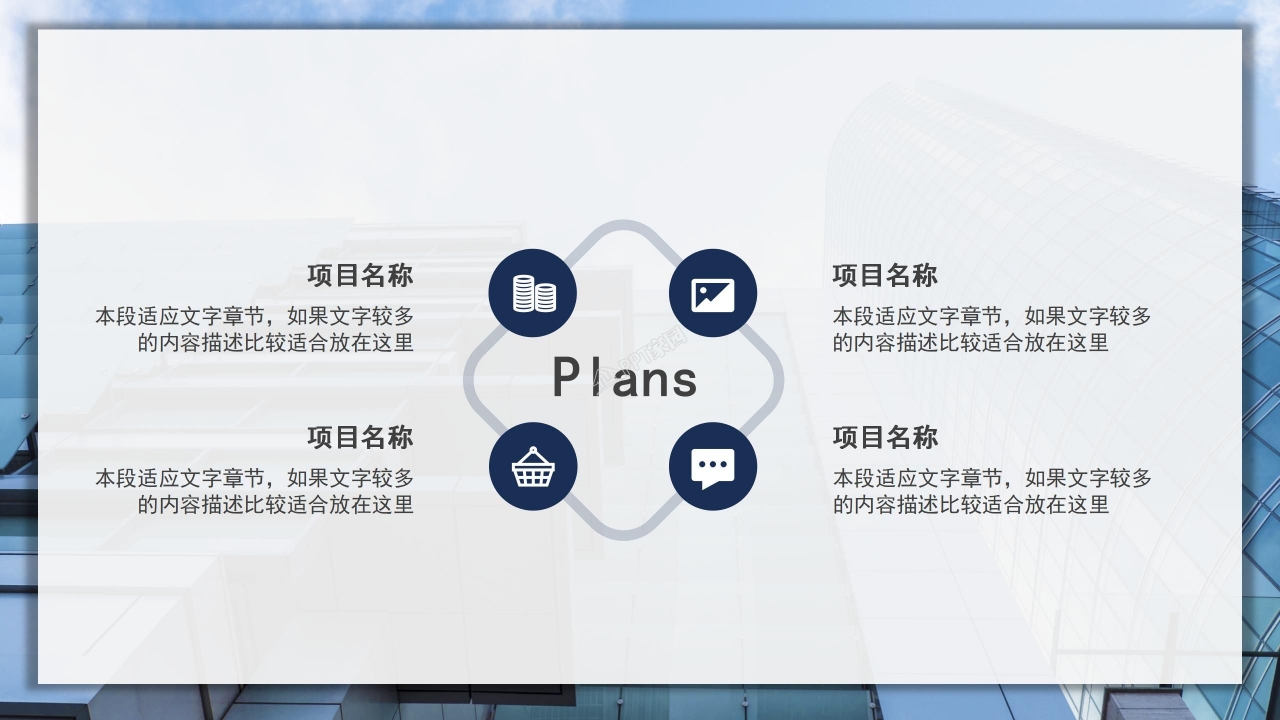 企业规划发展计划经验总结ppt模板