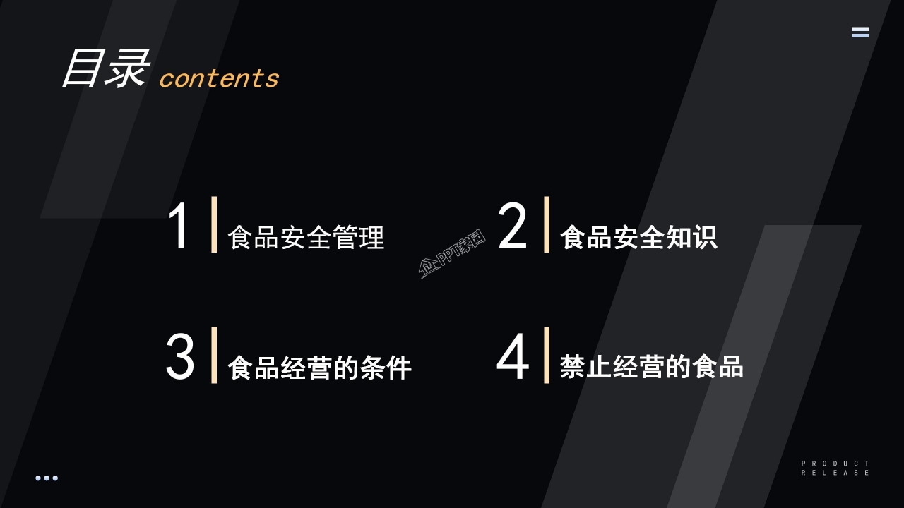 食品安全ppt模板