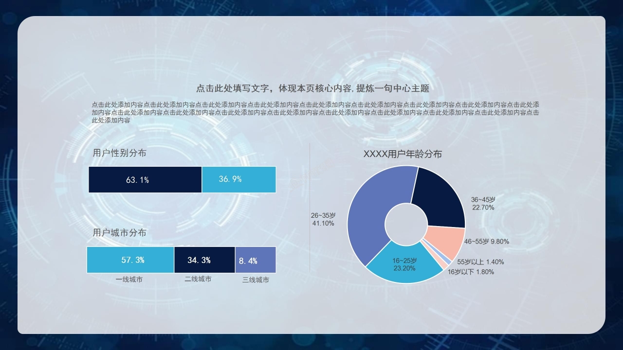 创新创业大赛作品市场分析实施战略ppt模板