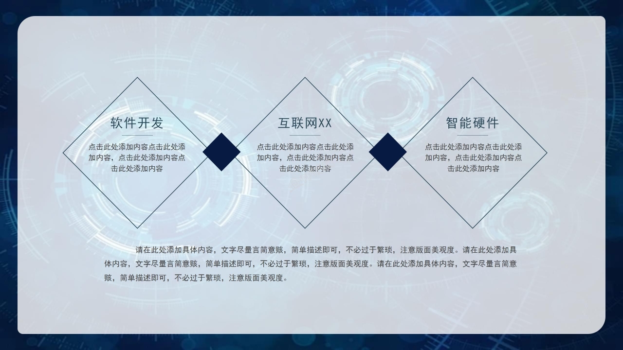 创新创业大赛作品市场分析实施战略ppt模板