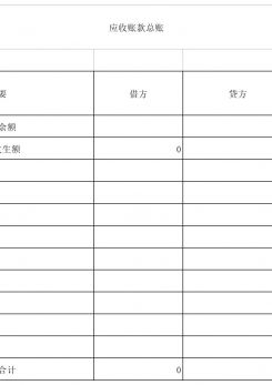 应收应付账款明细表excel模板