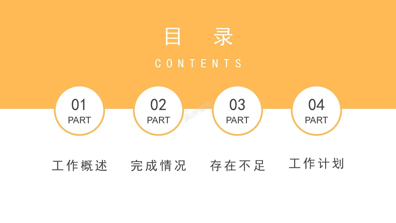 晋升主管述职报告ppt模板