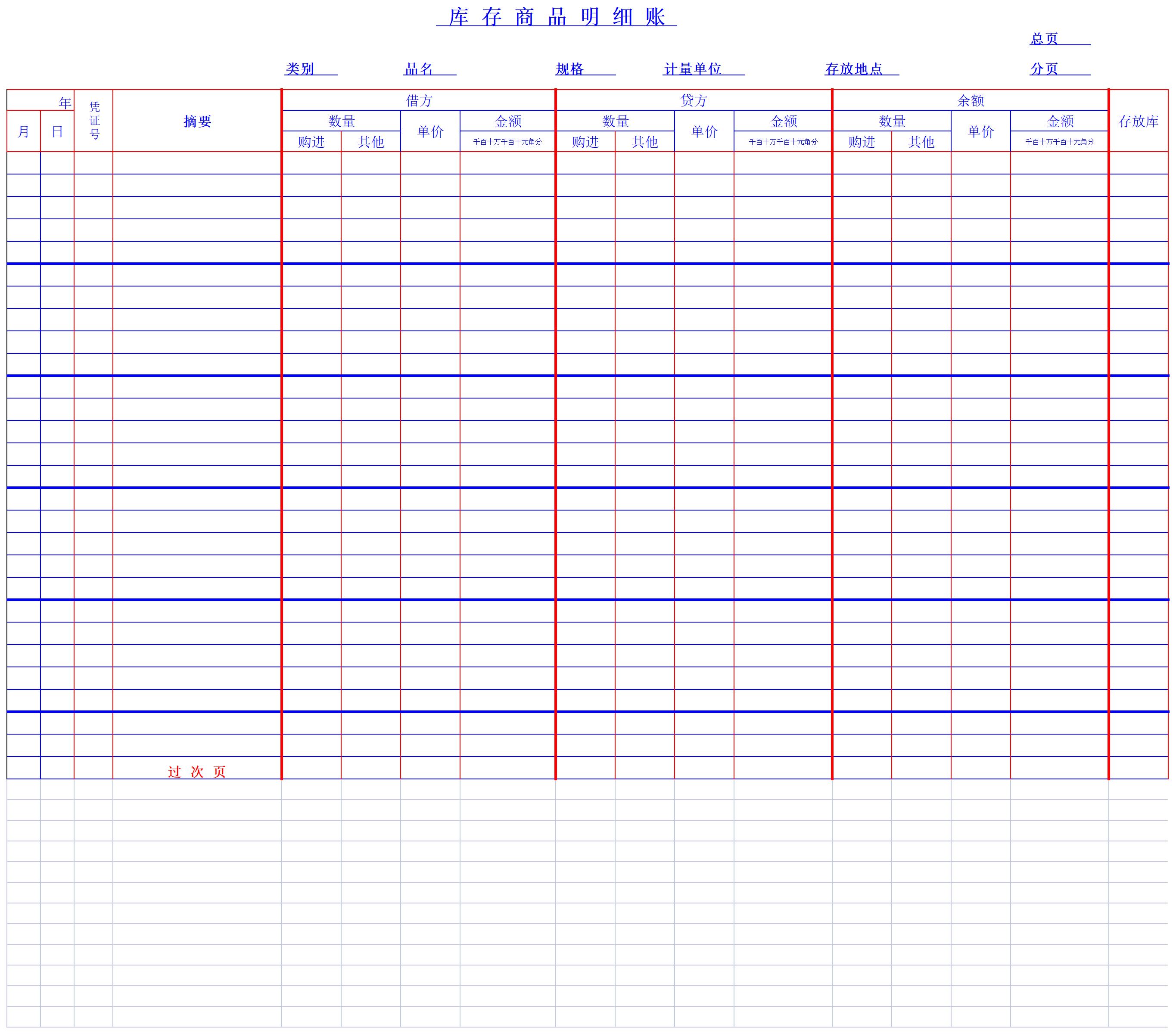 库存商品明细账excel模板