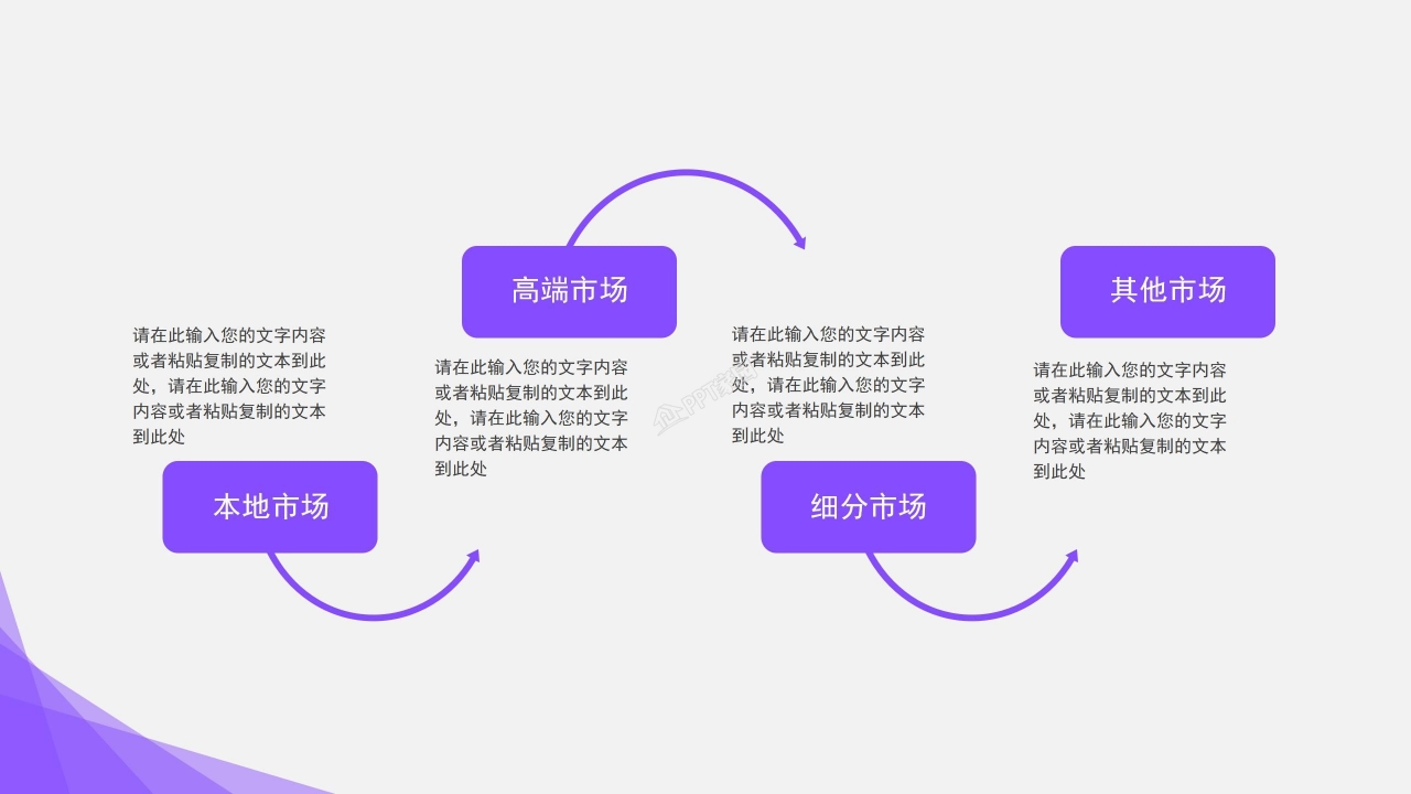 科技产品发布ppt模板