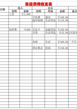 家庭费用收支表excel模板