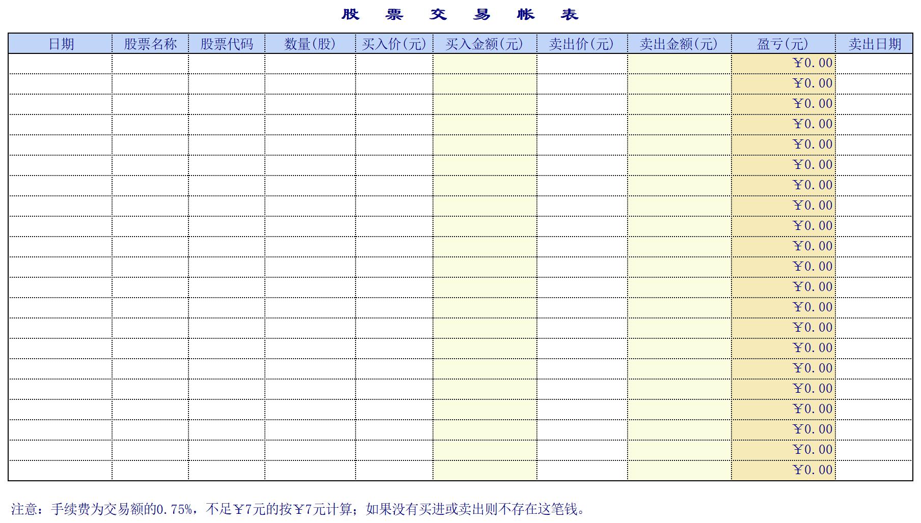 股票投资管理系统excel模板