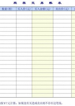 股票投资管理系统excel模板