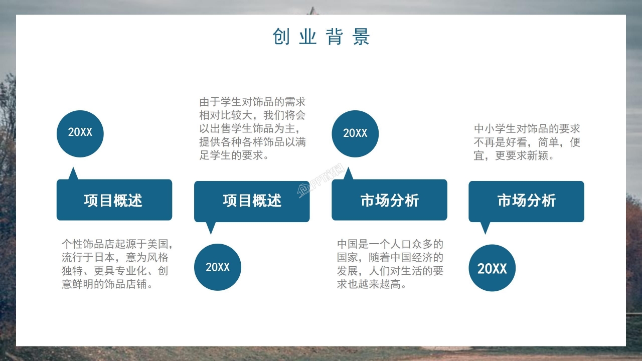 大学生互联网创业大赛公司介绍市场营销ppt模板