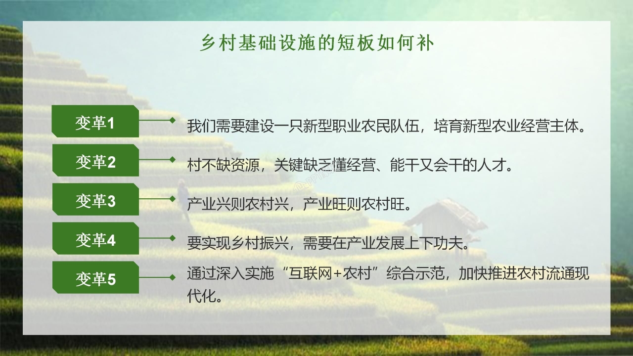 美丽乡村建设乡村振兴战略规划ppt模板