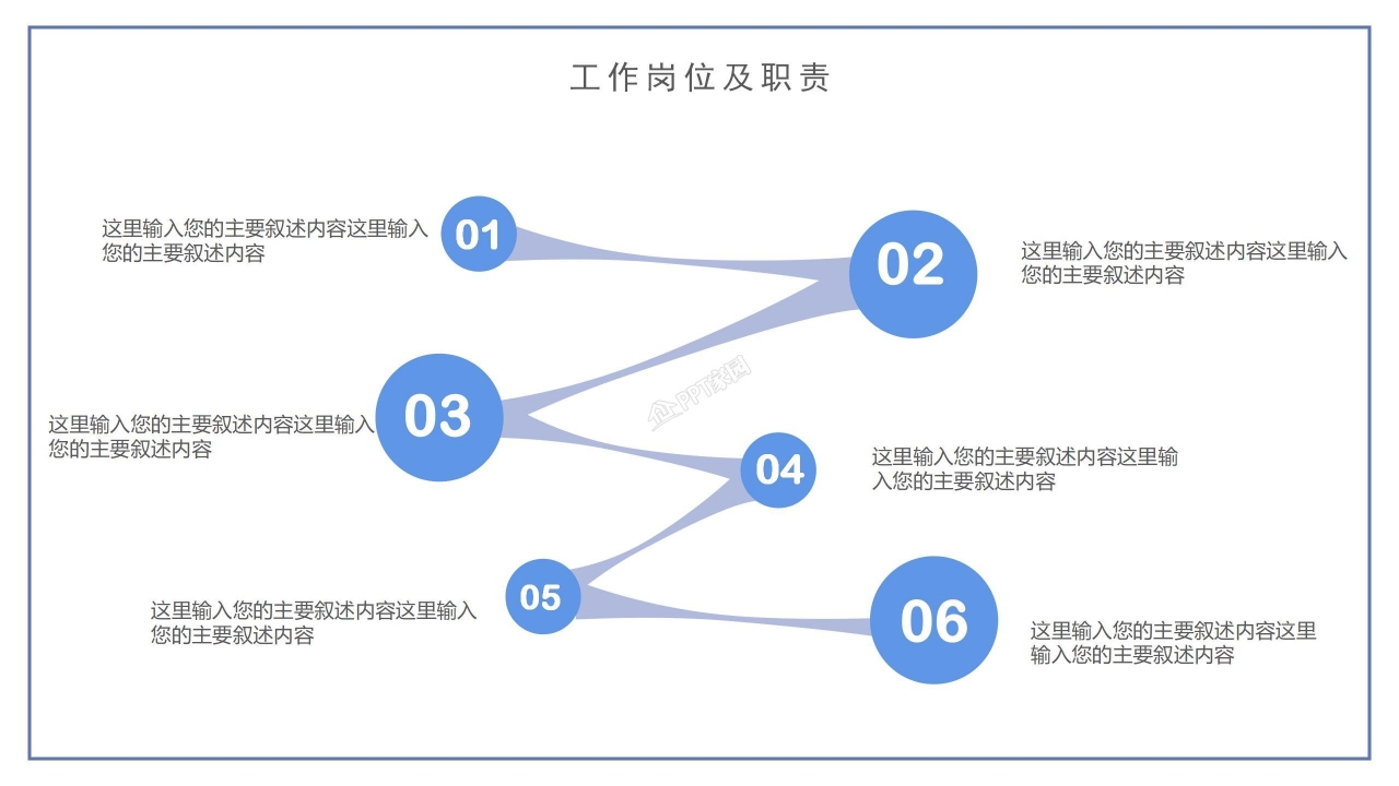 个人晋升述职发展ppt模板