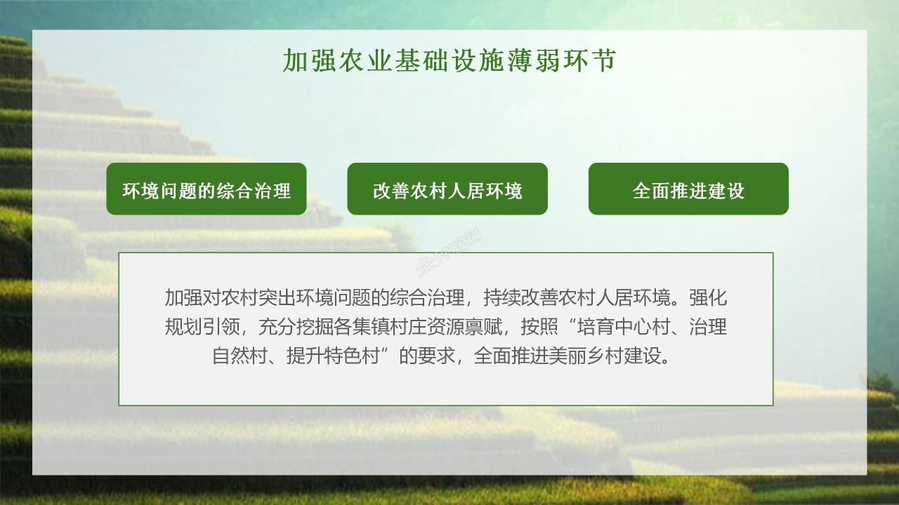 美丽乡村建设乡村振兴战略规划ppt模板