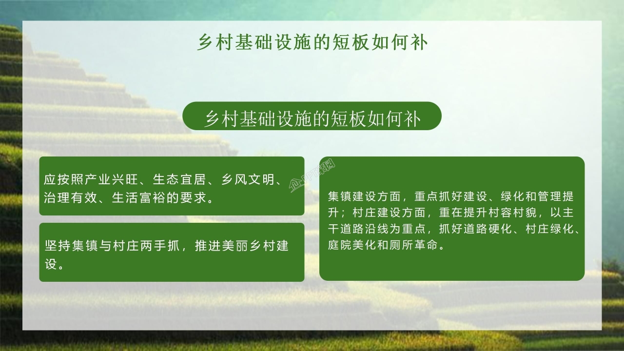 美丽乡村建设乡村振兴战略规划ppt模板