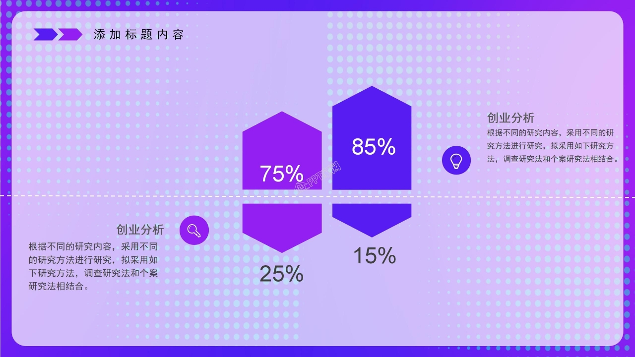 互联网创业大赛答辩ppt模板