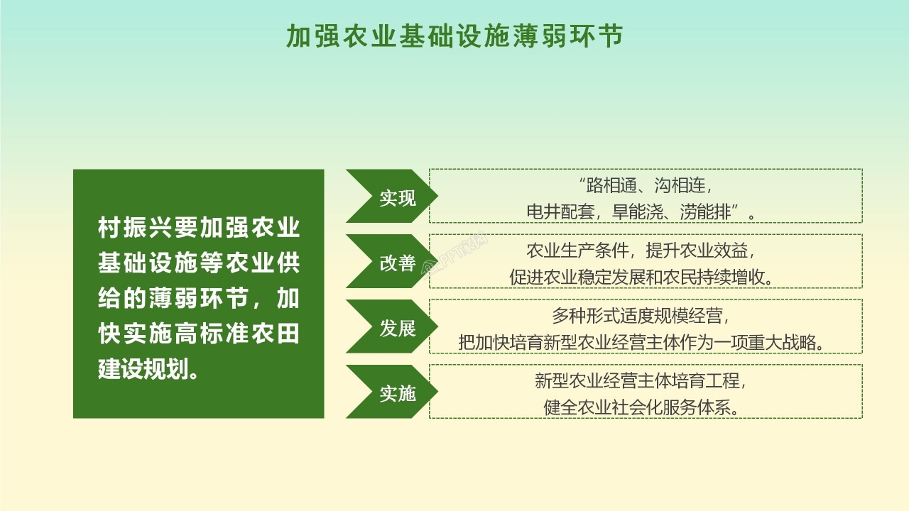 绿水青山我的家乡村振兴战略计划ppt模板