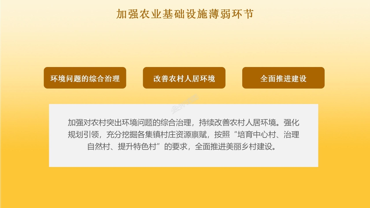 乡村振兴项目融资计划ppt模板