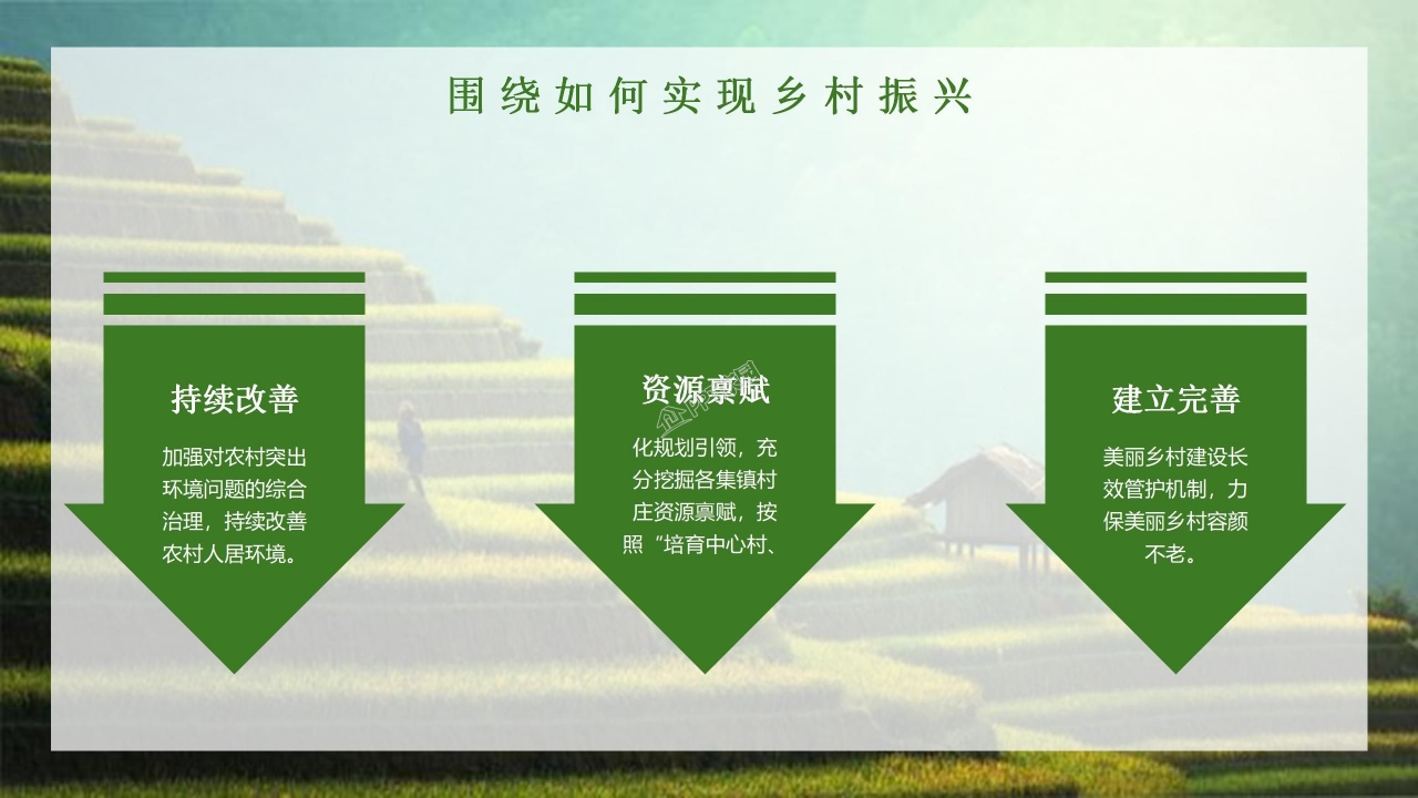 美丽乡村建设乡村振兴战略规划ppt模板
