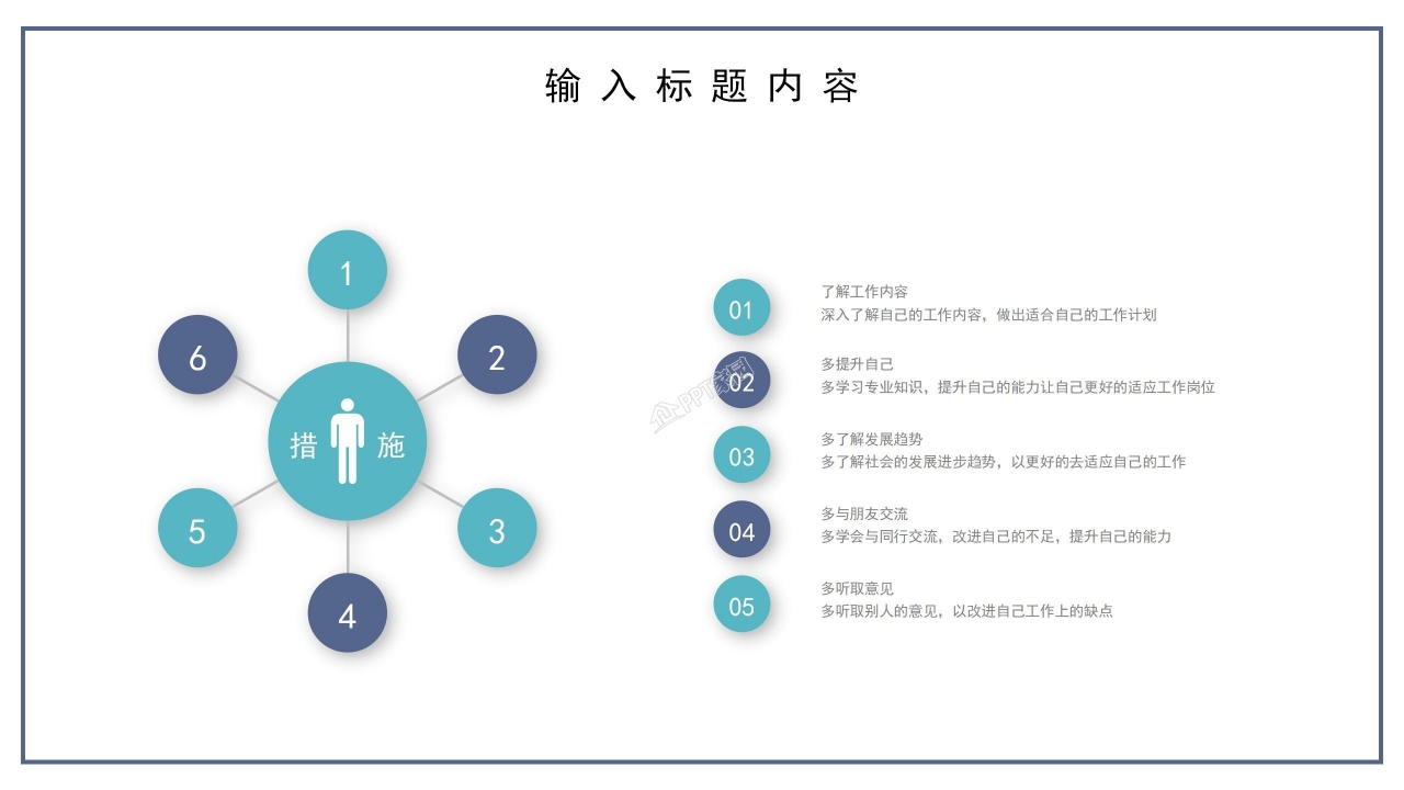 质量管理述职PPT课件