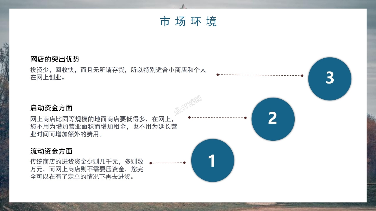 大学生互联网创业大赛公司介绍市场营销ppt模板