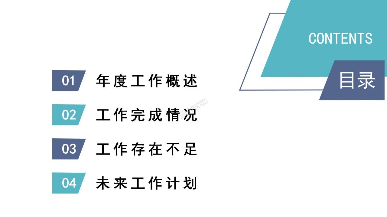 质量管理述职PPT课件