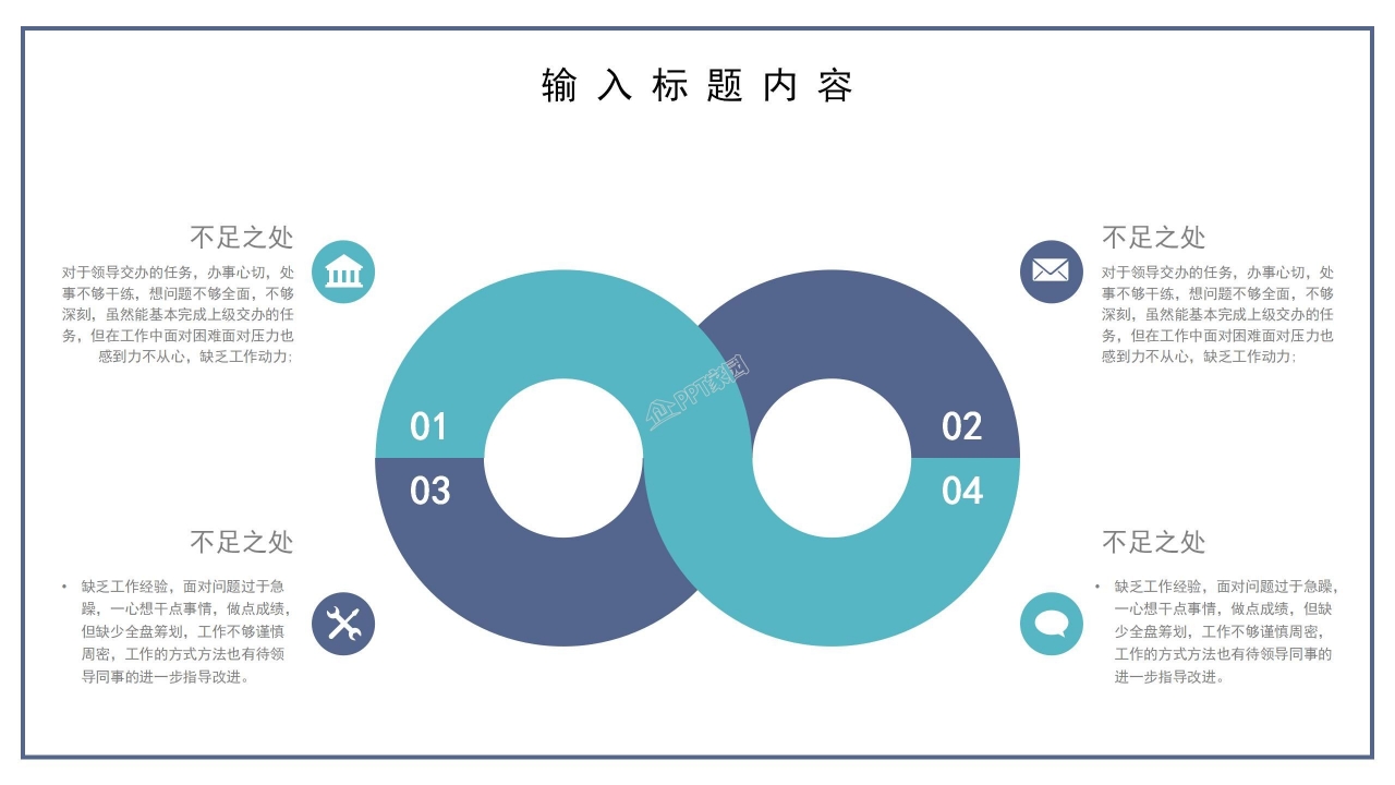质量管理述职PPT课件