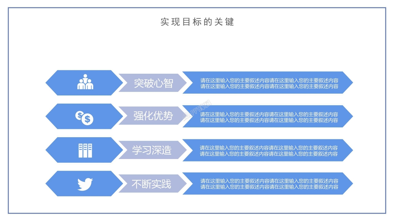 个人晋升述职发展ppt模板