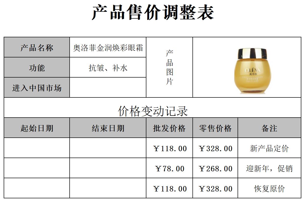 产品售价调整表excel模板