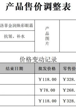 产品售价调整表excel模板