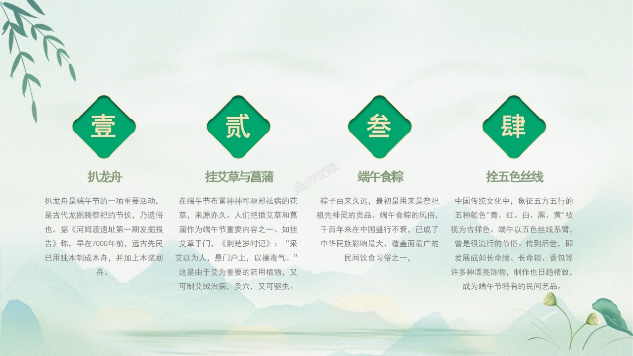 端午节活动策划方案ppt模板