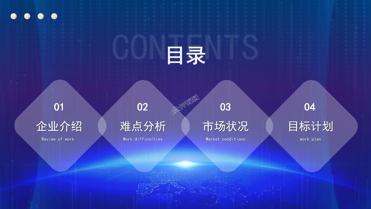 集团公司介绍ppt