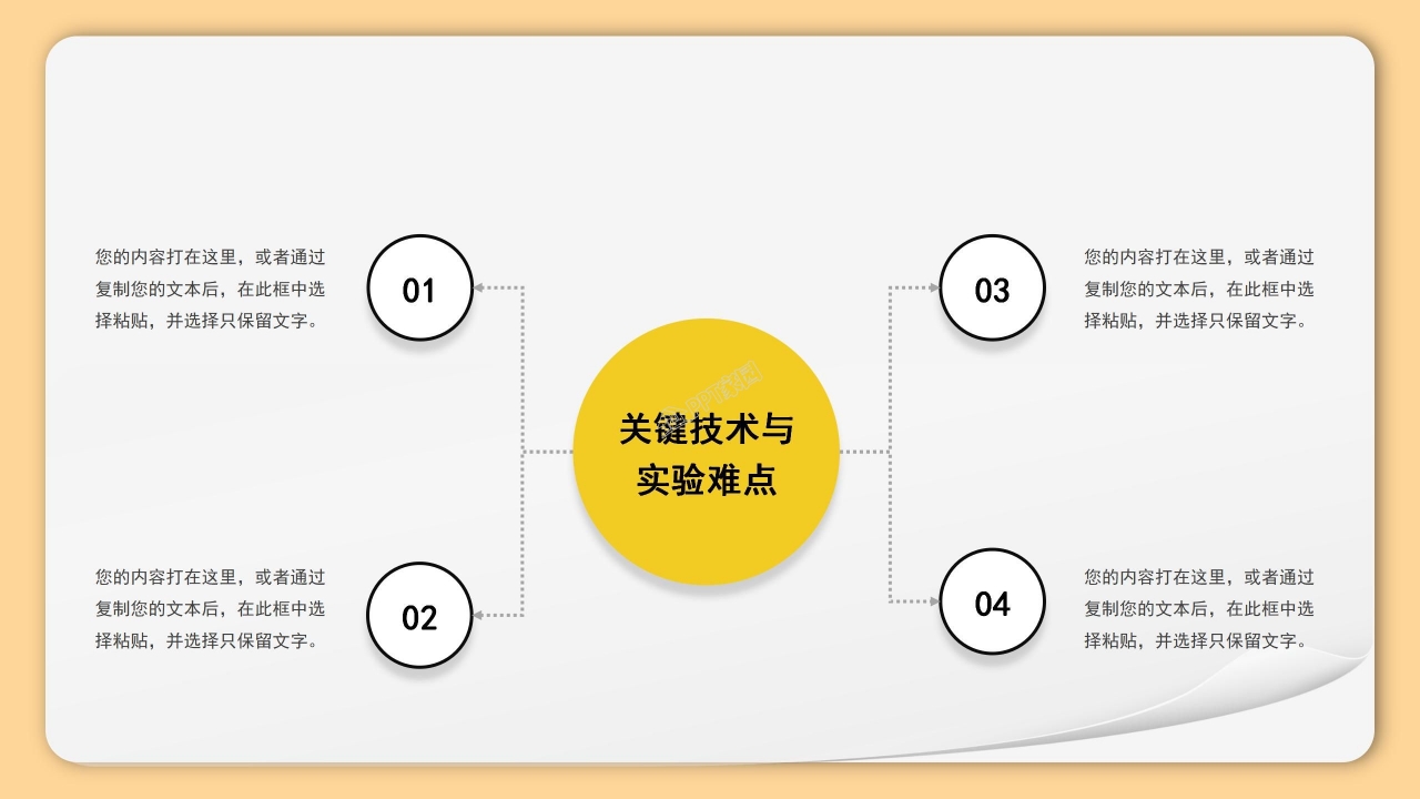 大学生干部竞选自我介绍ppt模板