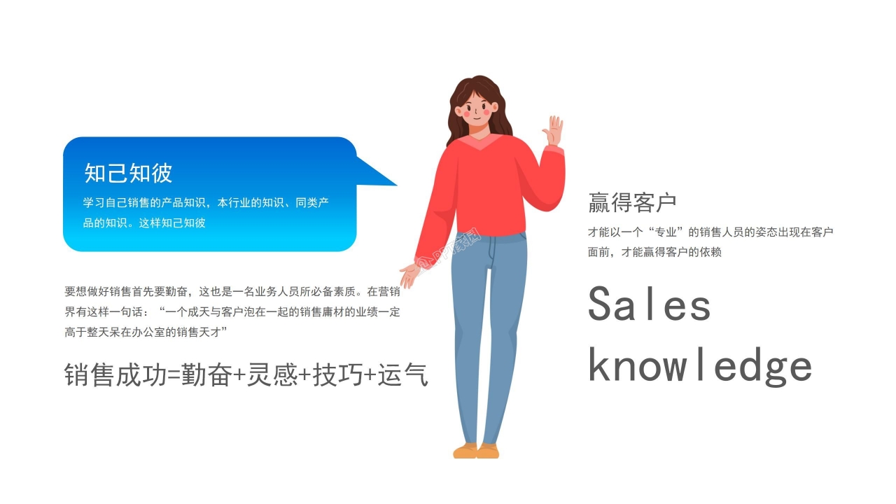 月度销售业绩分析ppt模板