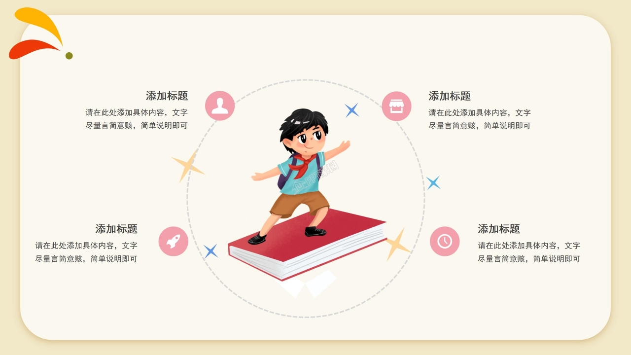 人教版乘法的初步认识ppt模板