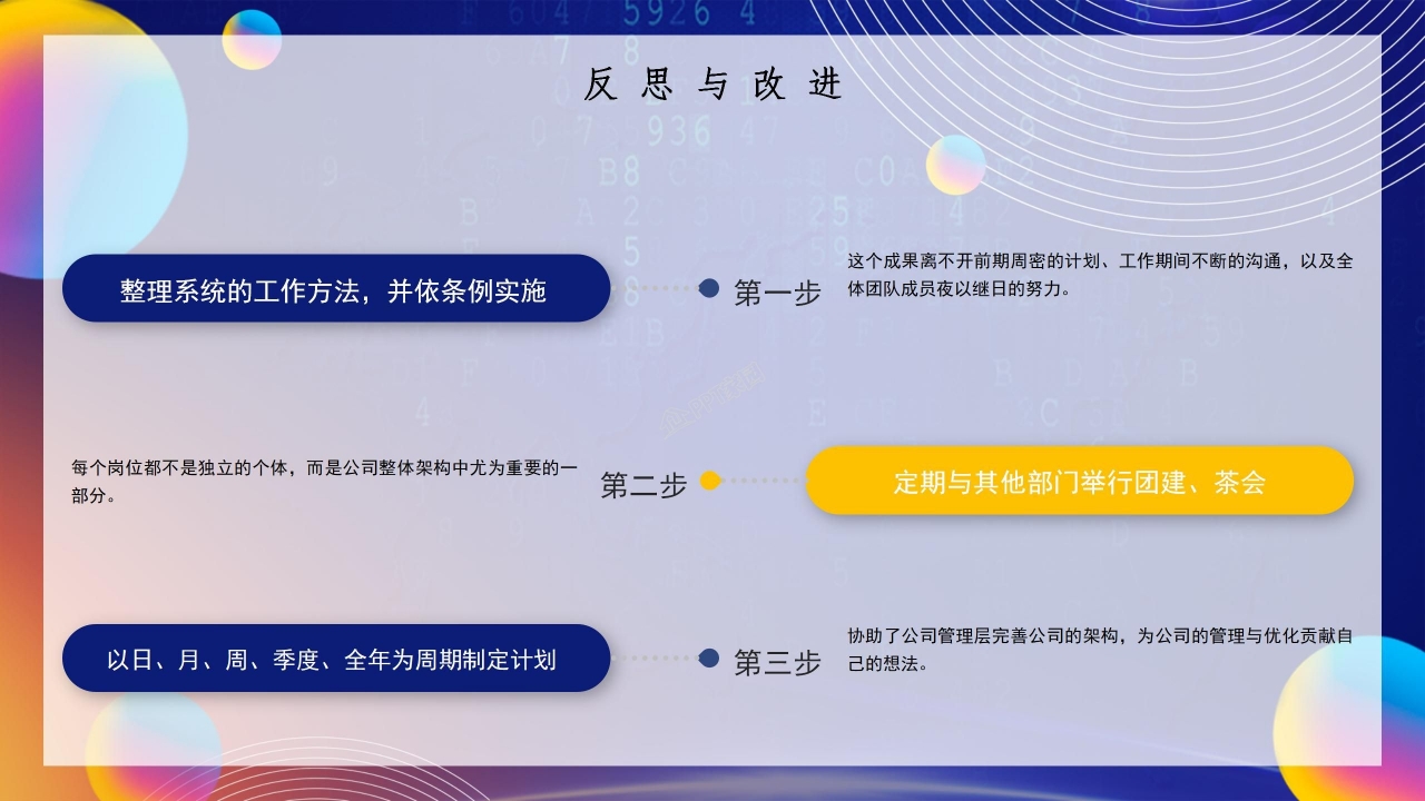 个人上半年工作计划工作总结实习汇报ppt模板