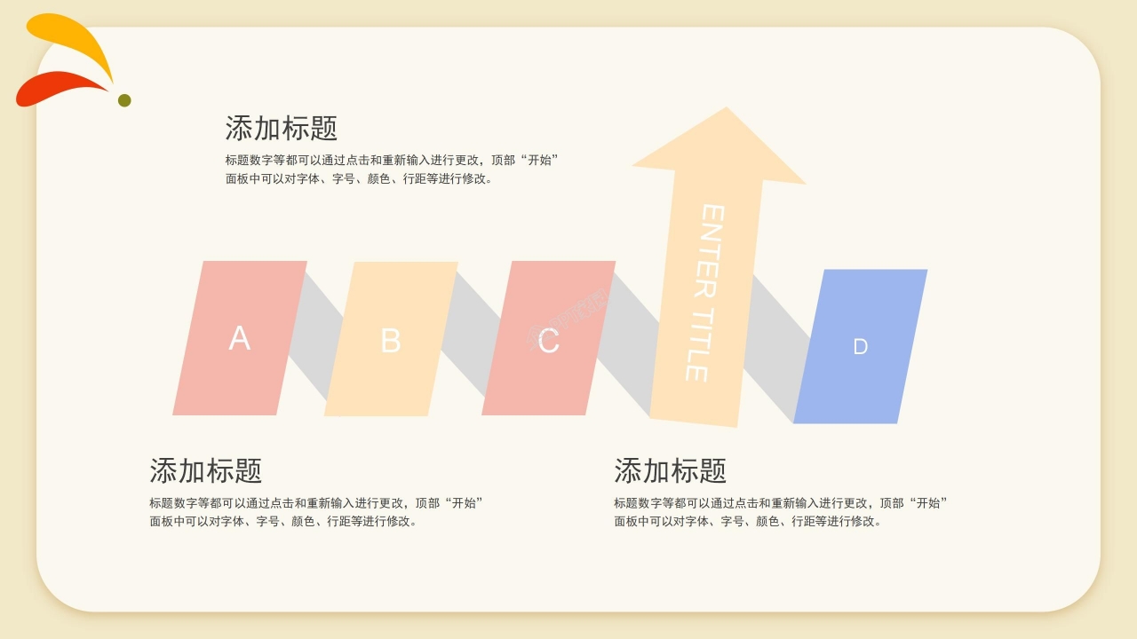 人教版乘法的初步认识ppt模板