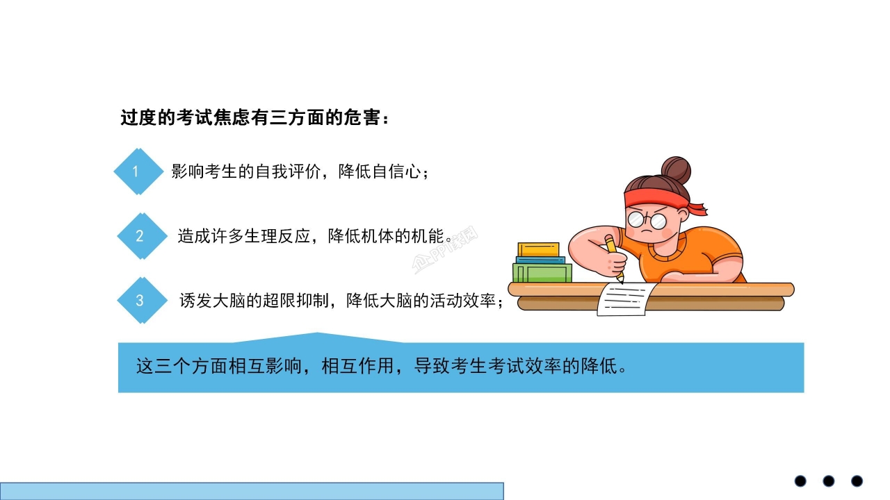 高考经验交流会ppt模板