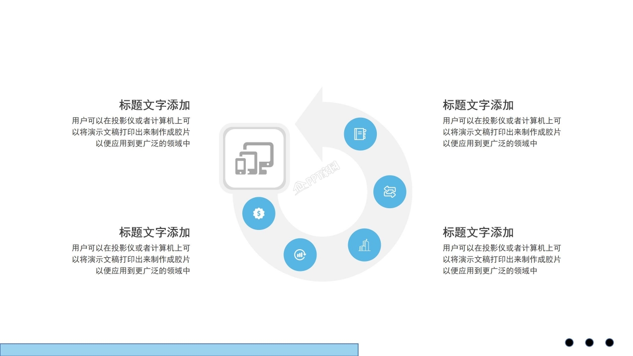 高考经验交流会ppt模板
