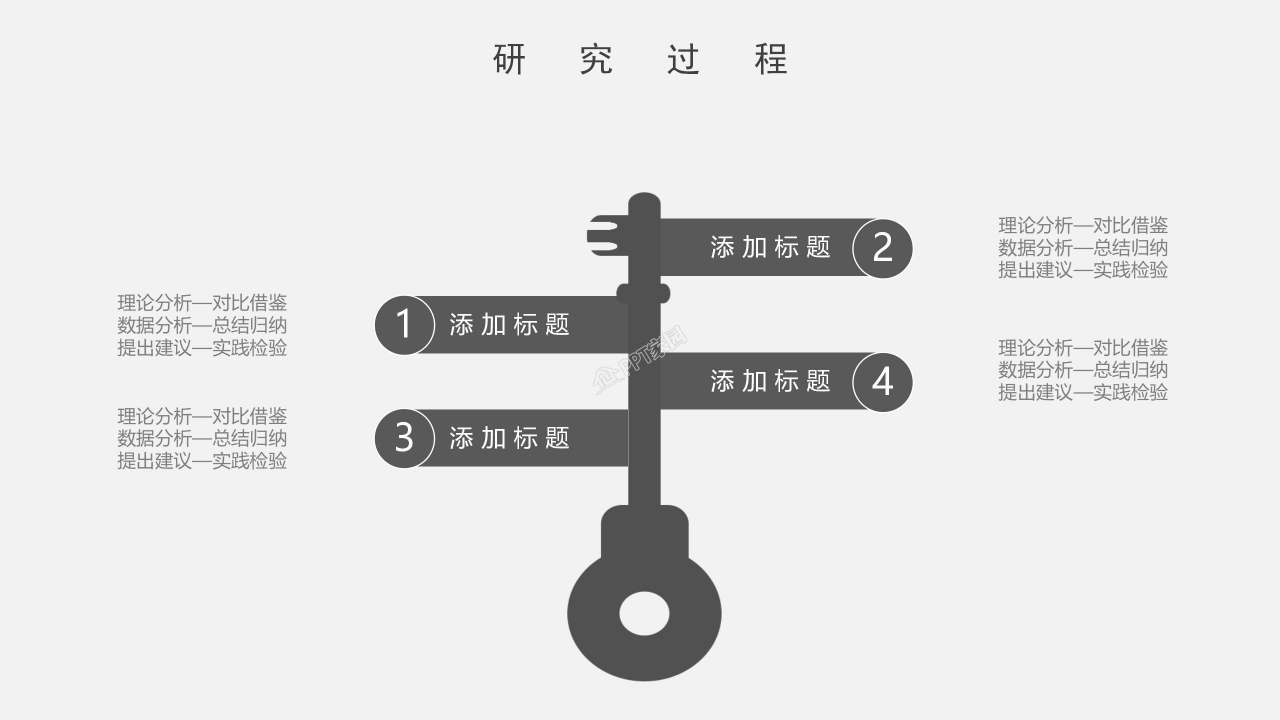 土木工程毕业设计答辩ppt模板