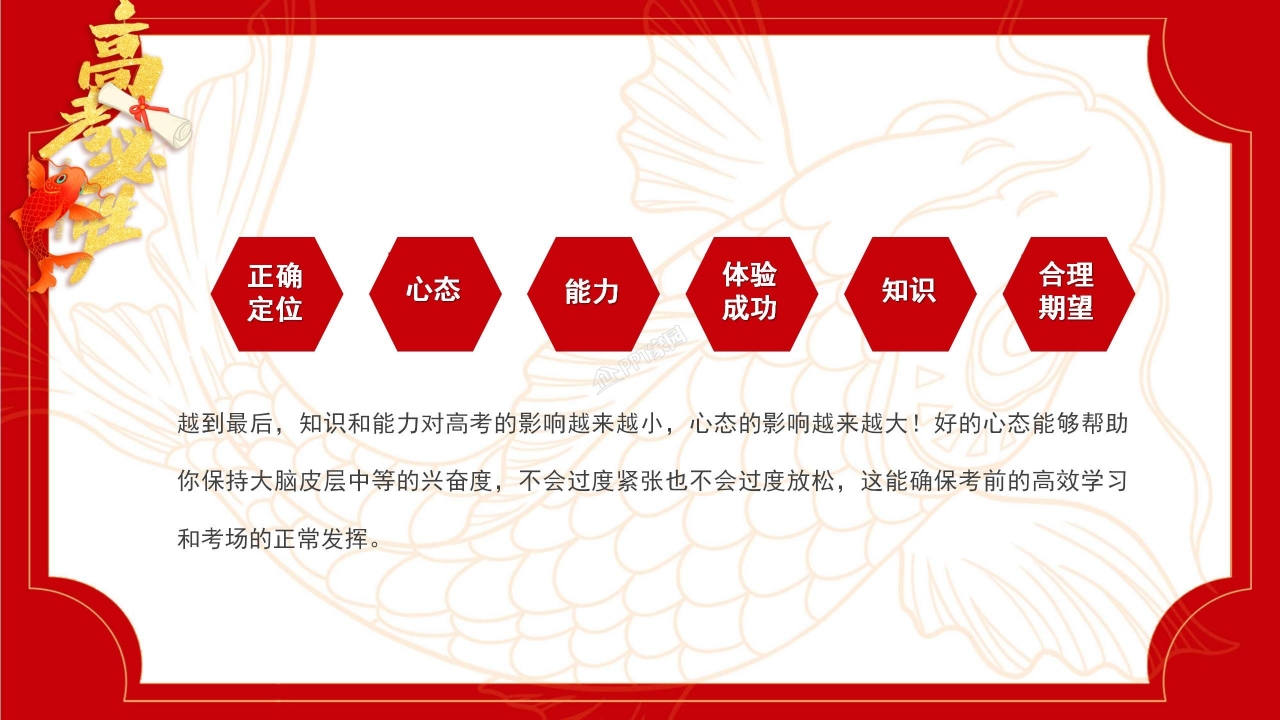 高考百日誓师ppt