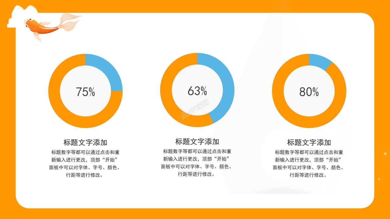 桔色卡通中考主题班会成绩分析报告家长会ppt模板