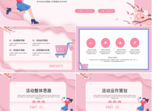淘宝品牌运营计划ppt模板下载推荐